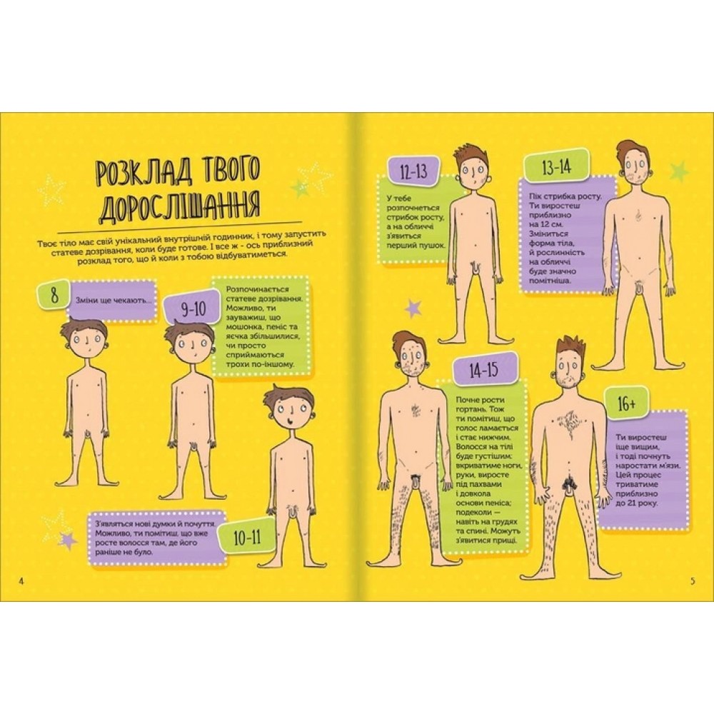 Як я дорослішаю. Посібник для хлопців - Філ Вілкінсон (9786177563883)