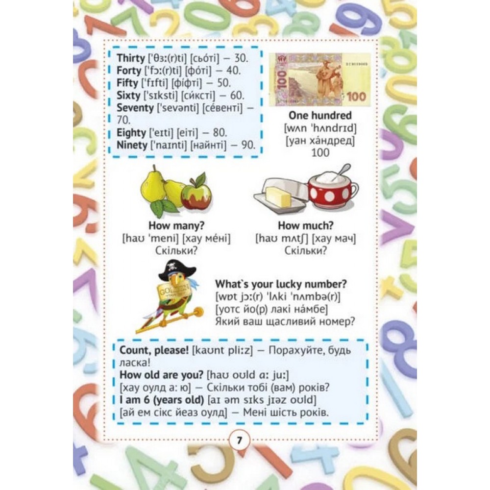 Англо-український візуальний словник. 48 тем. 1000 слів (з транслітерацією) - Олена Красікова