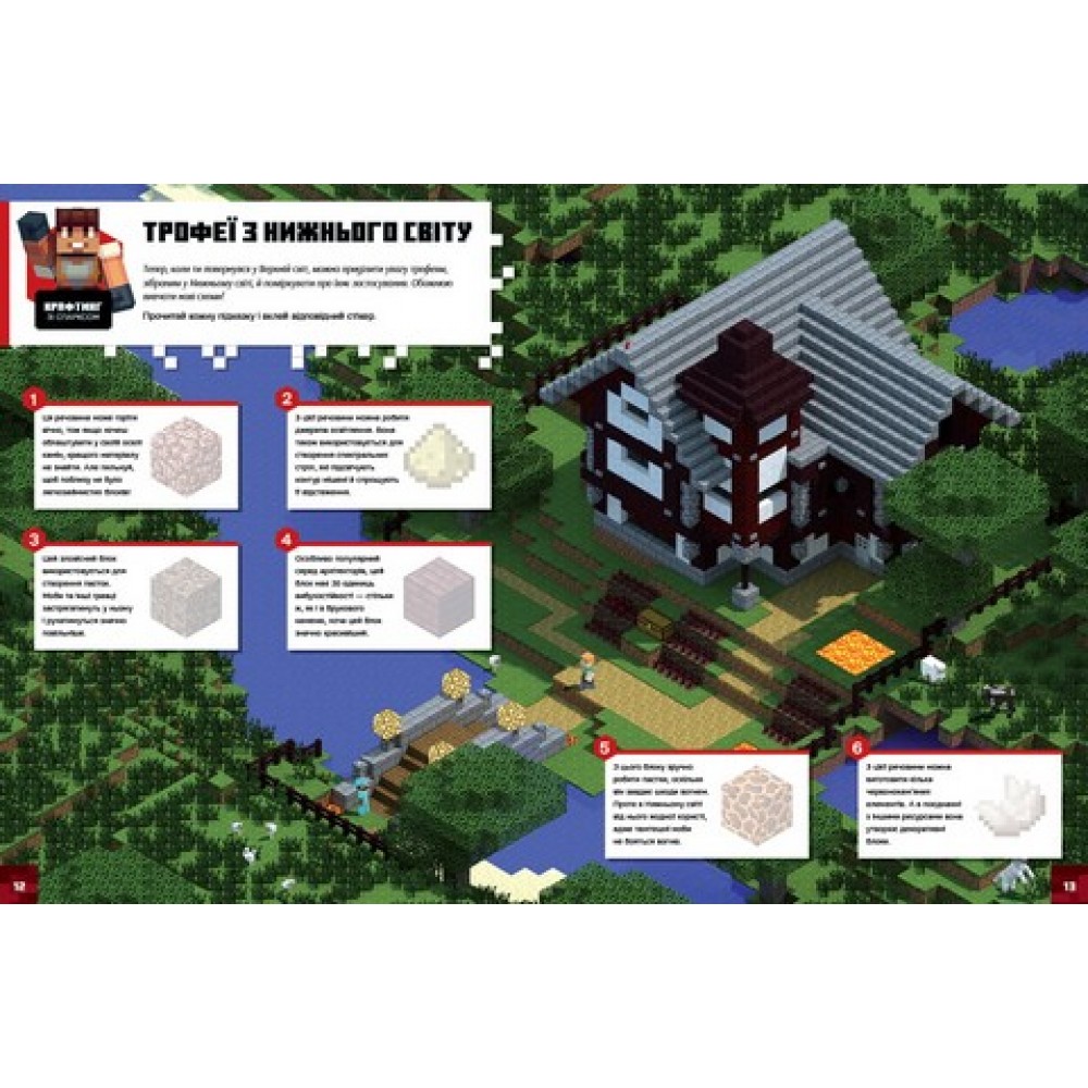 MINECRAFT. Стікербук. Нижній світ і Край