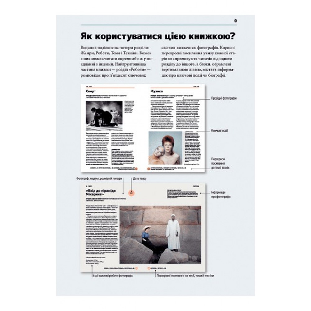 Коротка історія фотографії - Іан Гейдн Сміт