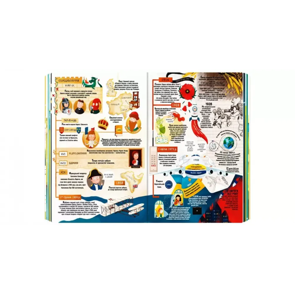 Велика книга суперцікавинок Станіслав Дворницький 9786178076054